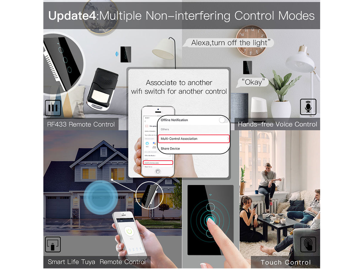 Interruttore Wifi Da Parete Pannello Touch 3 Tasti Colore Nero WiFi + RF 433 Compatibile con Amazon Alexa e Google Home