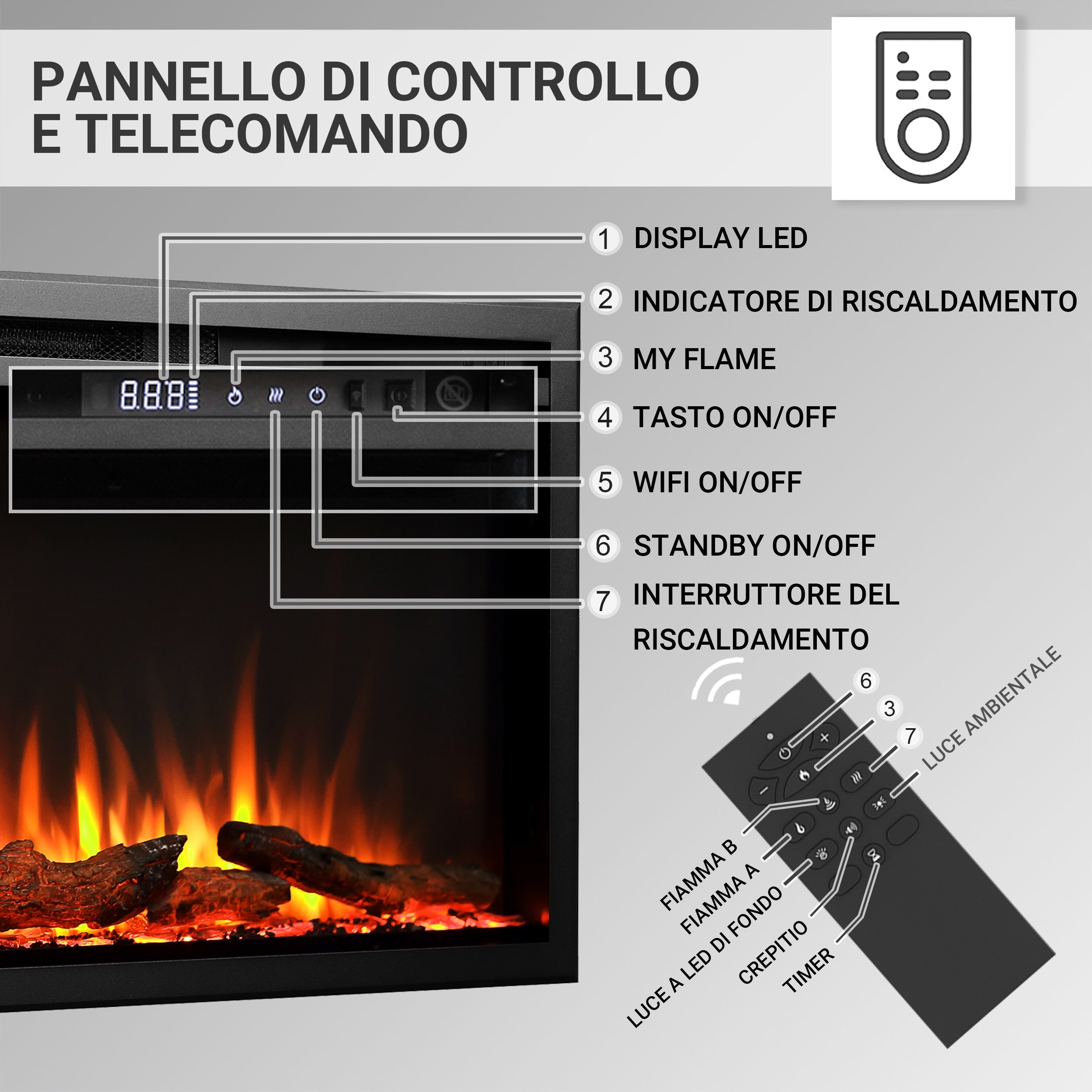 Camino elettrico a inserto Atalanta 50"| Riscaldamento  1500W, LED, app, crepitio | Telecomando, timer, termostato