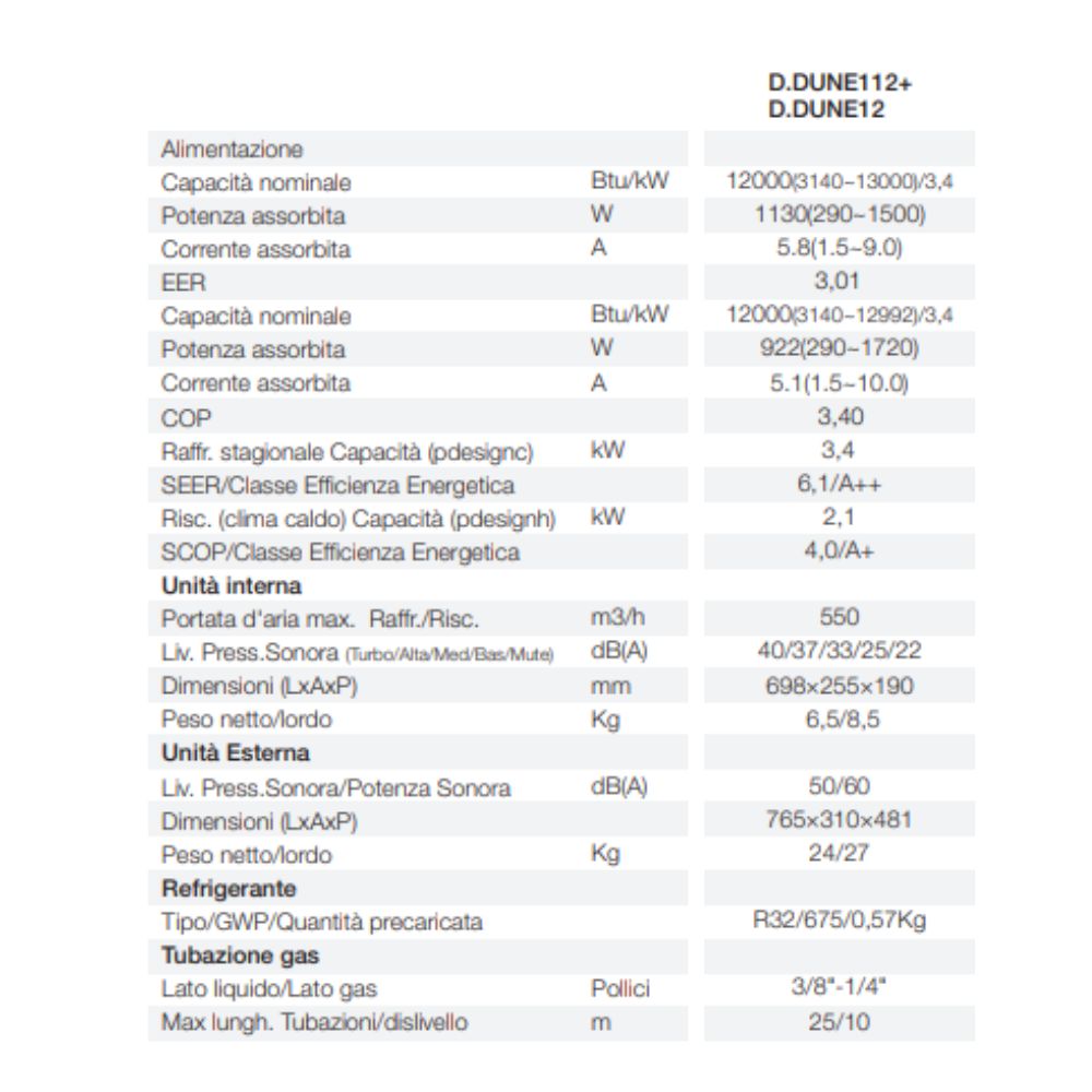 Climatizzatore condizionatore monosplit r32 serie dune classe a++/a+ inverter potenza 12000 btu/h, confezione 1