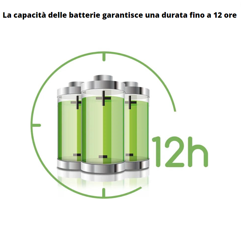 Proiettore led solare 40 watt nero policristallino ip67 6500k