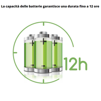 Proiettore led solare 40 watt nero policristallino ip67 6500k