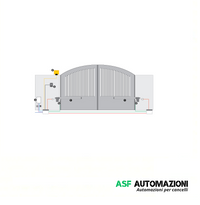 KIT AUTOMAZIONE FAAC 105632445 PER CANCELLO 2 ANTE BATTENTE  - MOD. ECO KIT 230V - LUNGHEZZA ANTA MAX  1.8 MT 