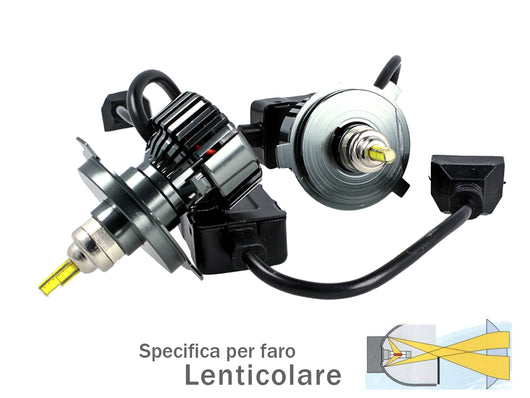 Kit Full Led Canbus H19 H4 38W Reale Canbus 12V 24V Luce 360 Gradi Per Faro Lenticolare Ventola Silenzioso 4500 lm