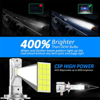 Kit Full Led Compatto H7 12V 45W 8000 Lumen Canbus All In One IP67 Dissipazione a Ventola