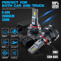 Kit Full Led Ultra Mini HB3 9005 HB4 9006 130W 12V 24V 6000K 13000 Lumen IP67 100% Canbus Piu Luminoso