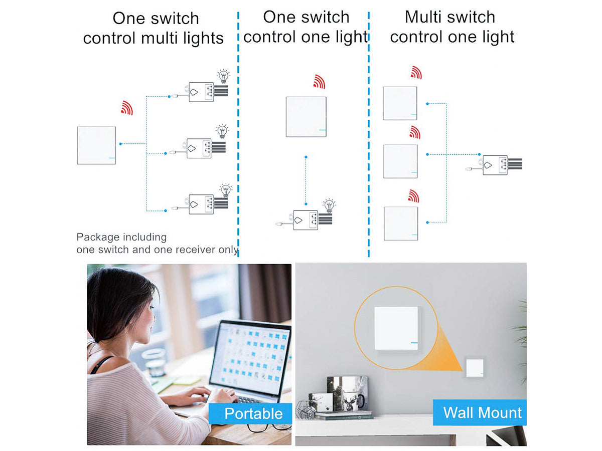 Kit Interruttore Da Parete Ricevitore Wireless WiFi 220V Compatibile Con Amazon Alexa Google Home Installazione Luci Senza Cavi Elettrici Senza Rompere Il Muro