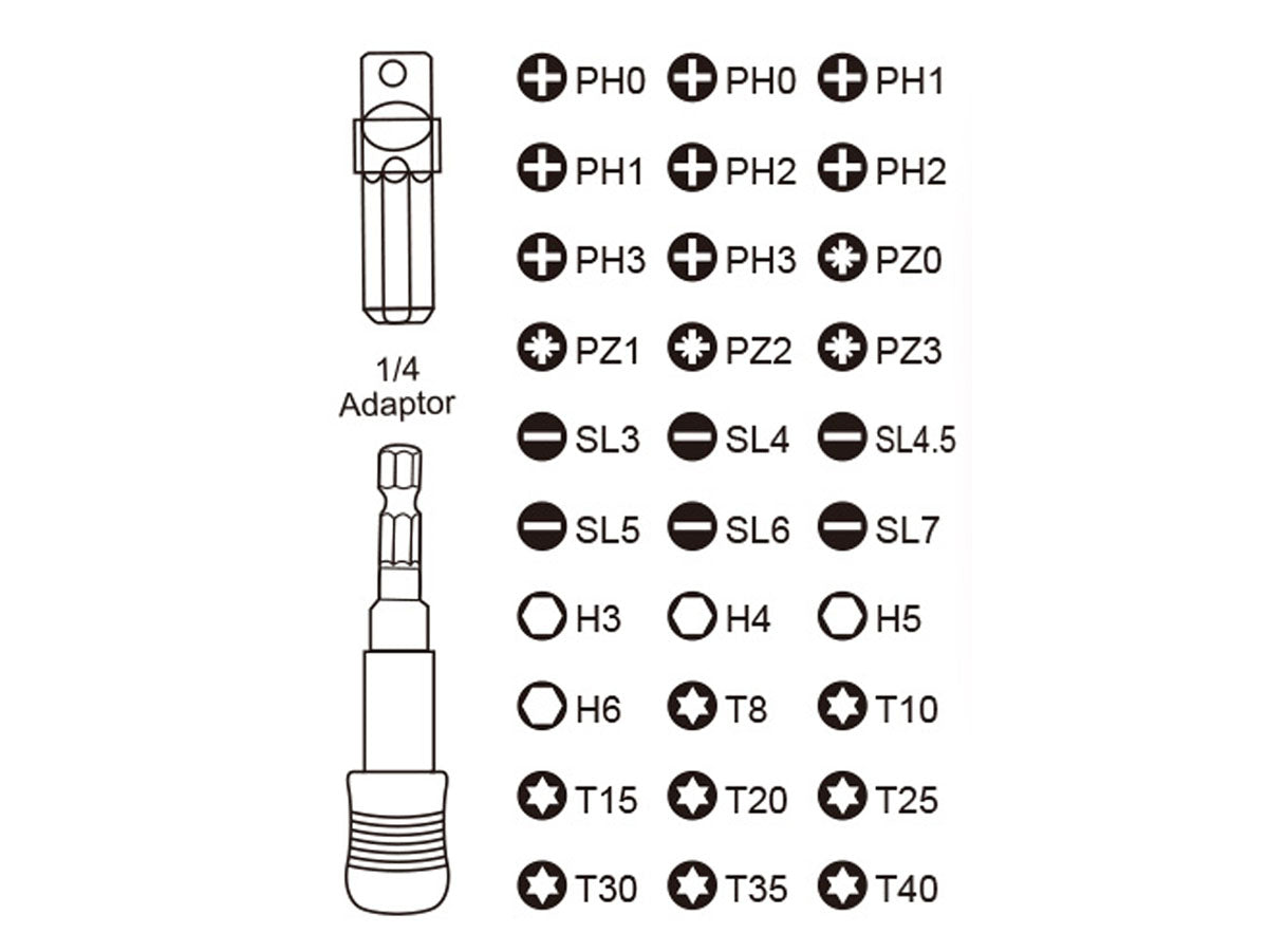 Kit Punte Cacciavite CR-V Da 32 Pezzi Con Portainserti Magnetico a Sgancio Rapido