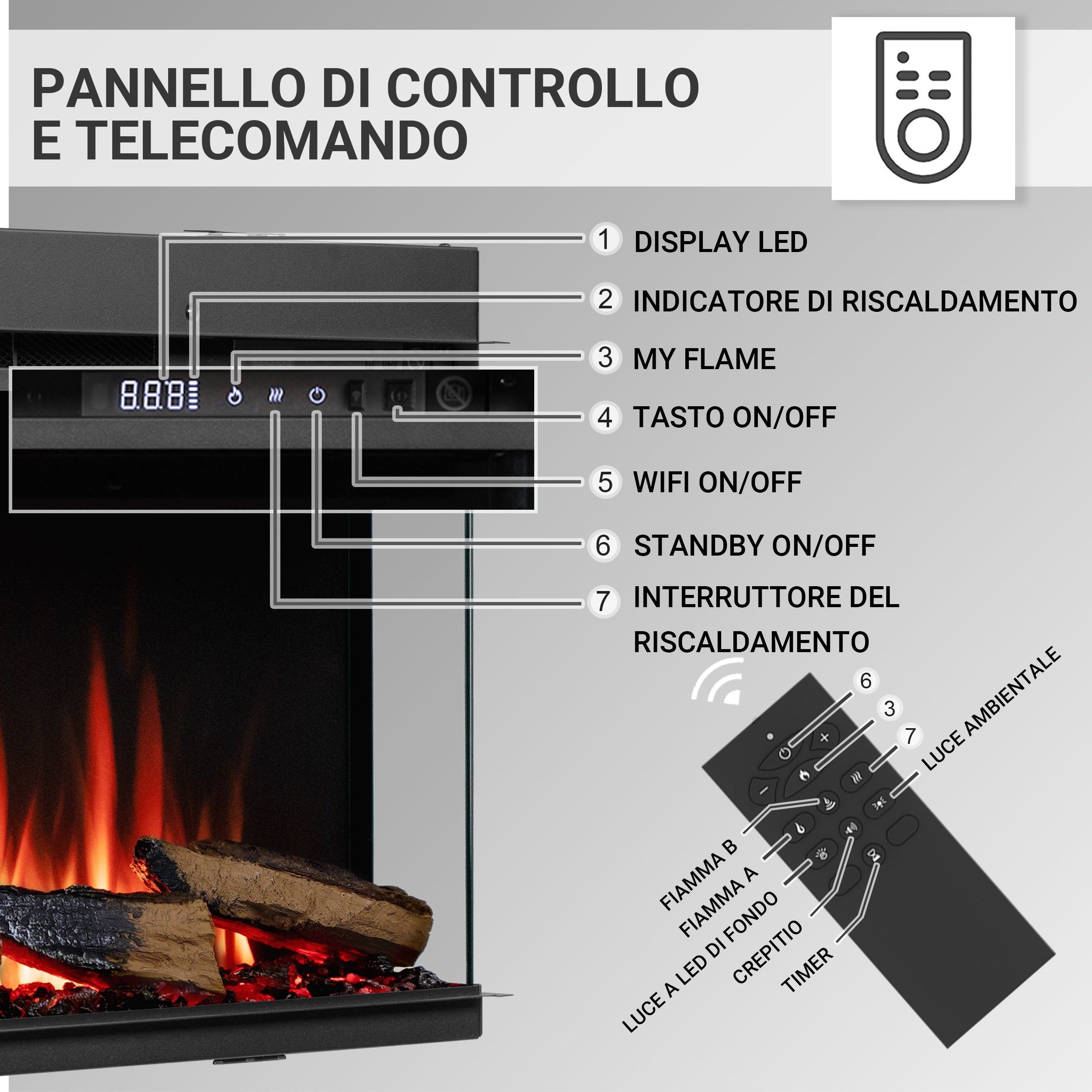 Camino elettrico a inserto Athena 52"| Riscaldamento 1500W, LED, app, crepitio | Telecomando, timer, termostato