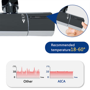 AICA Set Doccia Completo Cromo con Soffione Quadrato, Doccetta, Rubinetto e Saliscendi Tondi, Miscelatore Termostatico Doccia