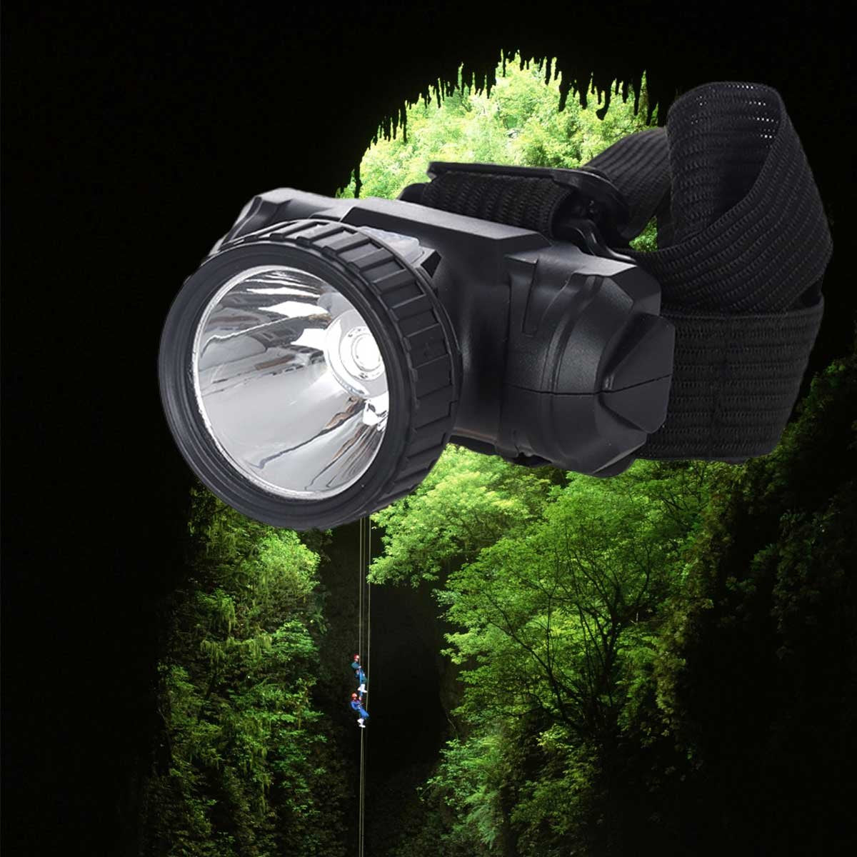 Lampada Frontale Super Luminosa Regolabile con 3 Modalita di Luce Ricaricabile con Cavo Micro USB IPX4 40x40mm Rotondo