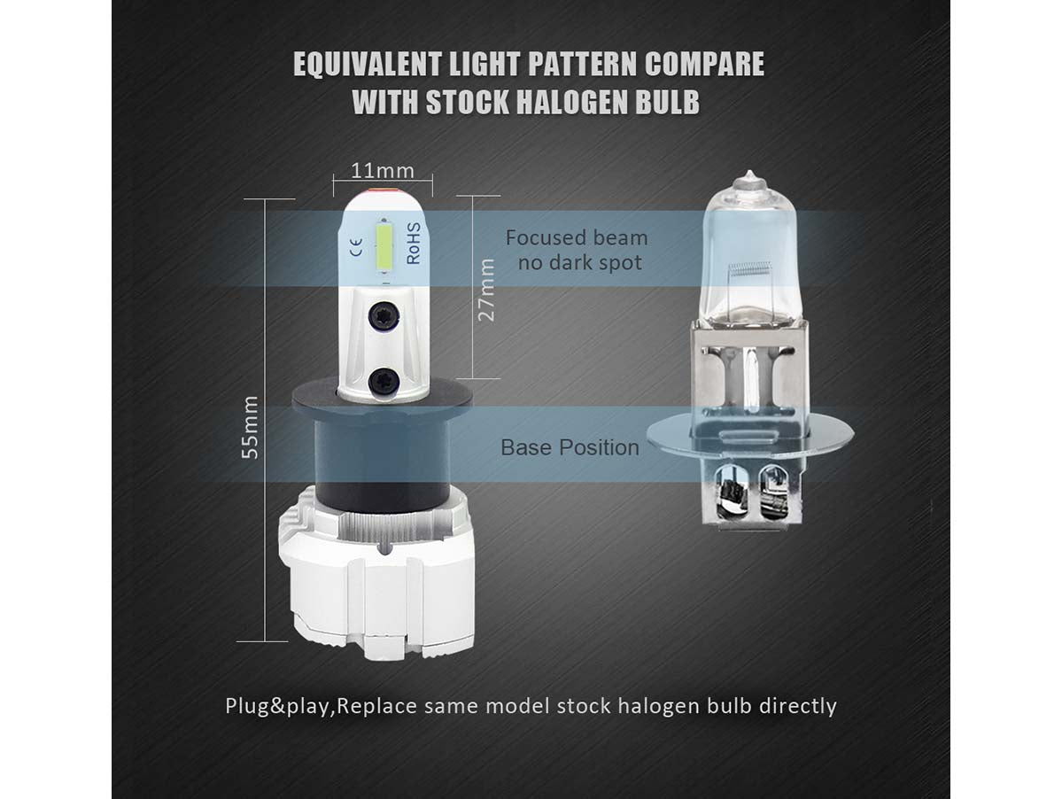 Lampada Led H1 12V 20W Fendinebbia IP65 Bianco 6000K 2000LM 360 Gradi Canbus Slim