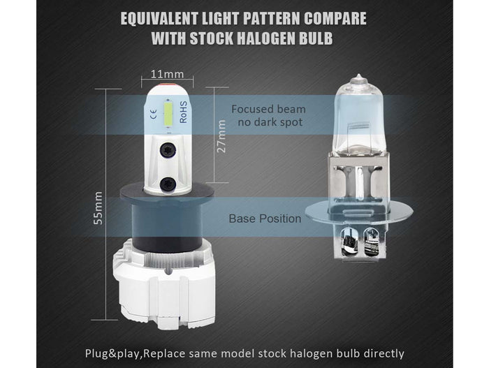 Lampada Led H3 12V 20W Fendinebbia IP65 Bianco 6000K 2000LM 360 Gradi Canbus Slim