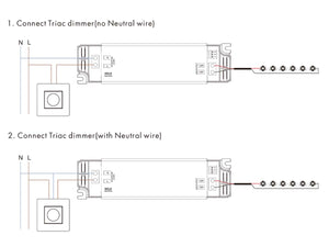 Led Driver CC Dimmerabile 10W TE-10A Con Triac Corrente Costante Modulare 350/400/450/500/550/600/650/700mA