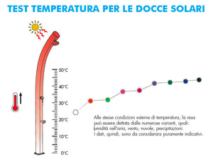 Doccia Solare da Esterno Giardino 26L Miscelatore e Lavapiedi Arkema New Happy Antracite