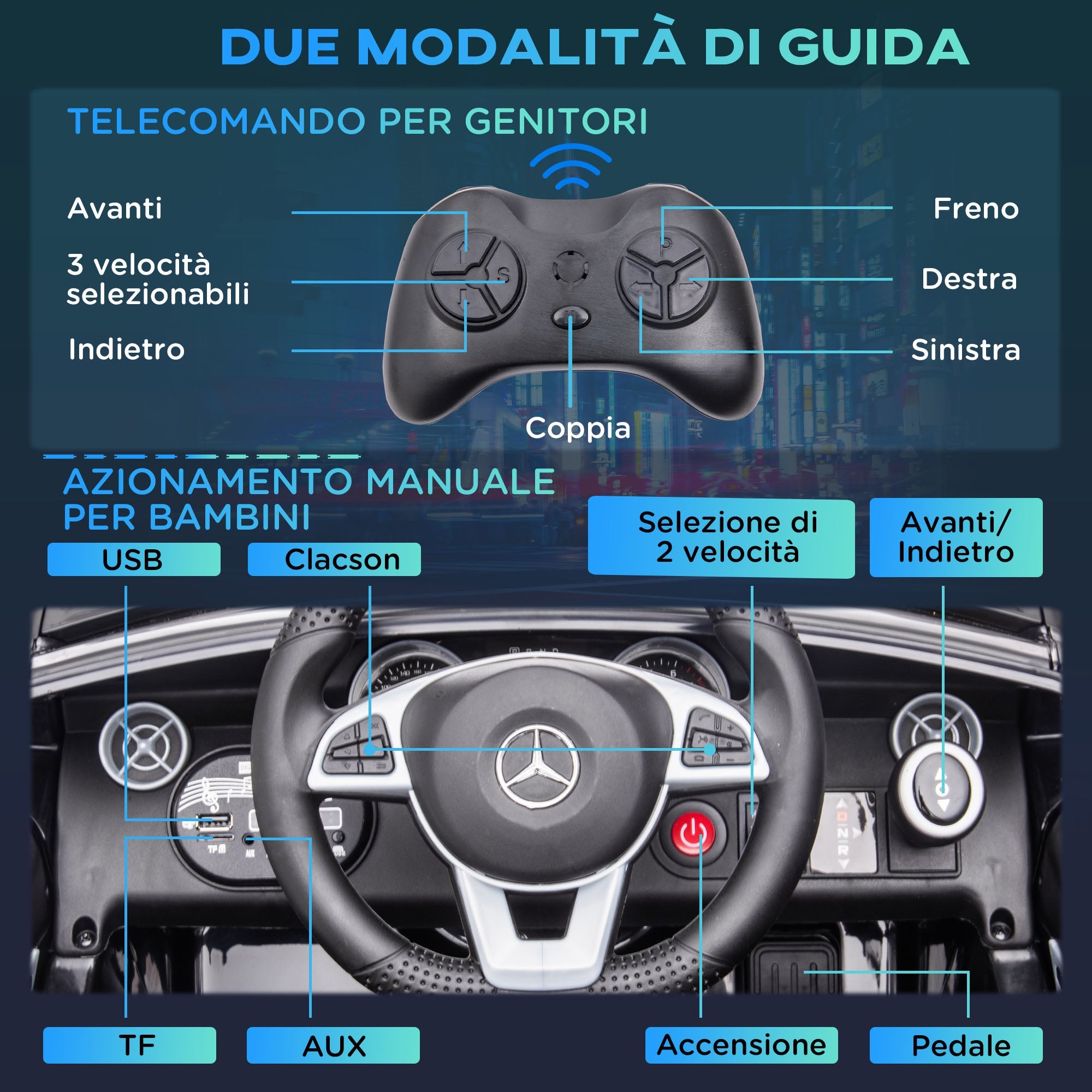 Macchina Elettrica per Bambini Licenza Mercedes SLC 300 con Telecomando Nero