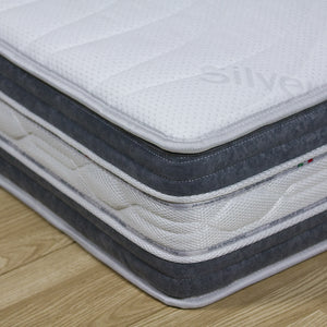 Materasso molle insacchettate e memory sfoderabile Tenerife singolo 80x190 fodera silver antistatica - Comprarredo