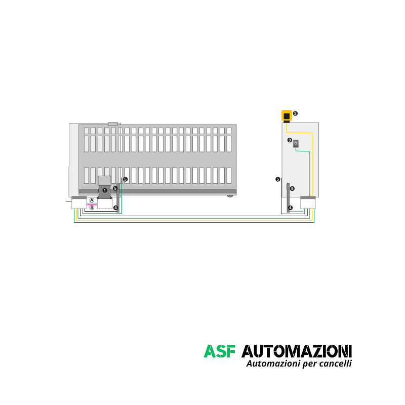 MOTORE FAAC 109837 PER CANCELLO SCORREVOLE MOD. 844 E R Z16 230V PESO ANTA MAX 1800 KG  