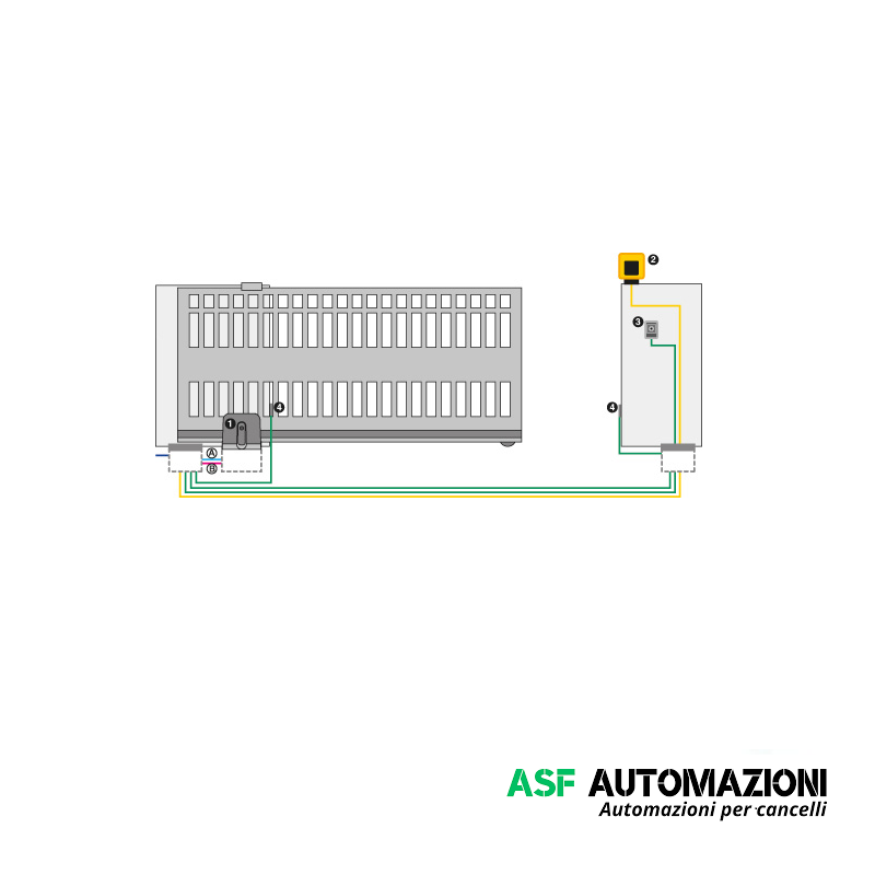 MOTORE PER CANCELLO SCORREVOLE FAAC 24V 109320 MAX PESO ANTA 400 KG MOD.C270 109320