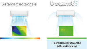 Climatizzatore Condizionatore Inverter Midea BreezeleSS+ 12000 btu R-32 A+++ MSFAAU-12HRFN Wi-Fi integrato - NOVITA'