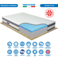 Kit materasso memory ioni argento e rete ortopedica piazza e mezza 120x190 Malaga H25 cuscino incluso - Comprarredo