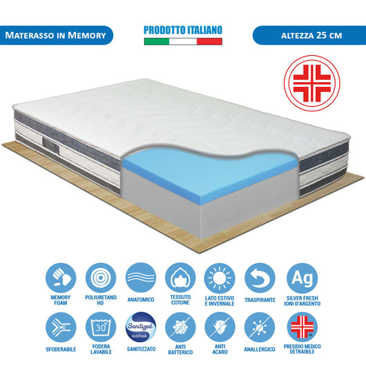 Kit materasso memory ioni argento e rete ortopedica piazza e mezza 120x190 Malaga H25 cuscino incluso - Comprarredo