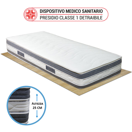 Materasso in memory Malaga singolo 80x190 alto 25cm sfoderabile con fascia 3D e ioni d'argento - Comprarredo