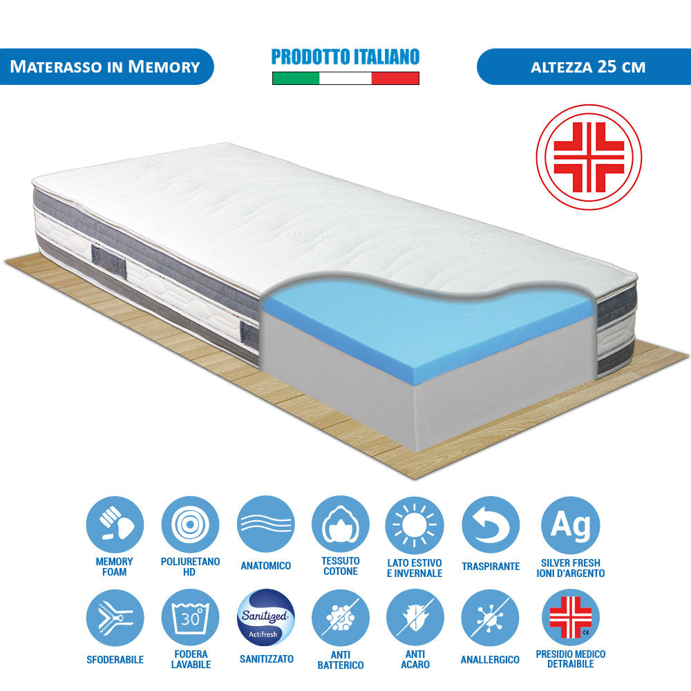 Kit materasso memory ioni argento e rete ortopedica singolo 80x190 Malaga H25 cuscino incluso - Comprarredo