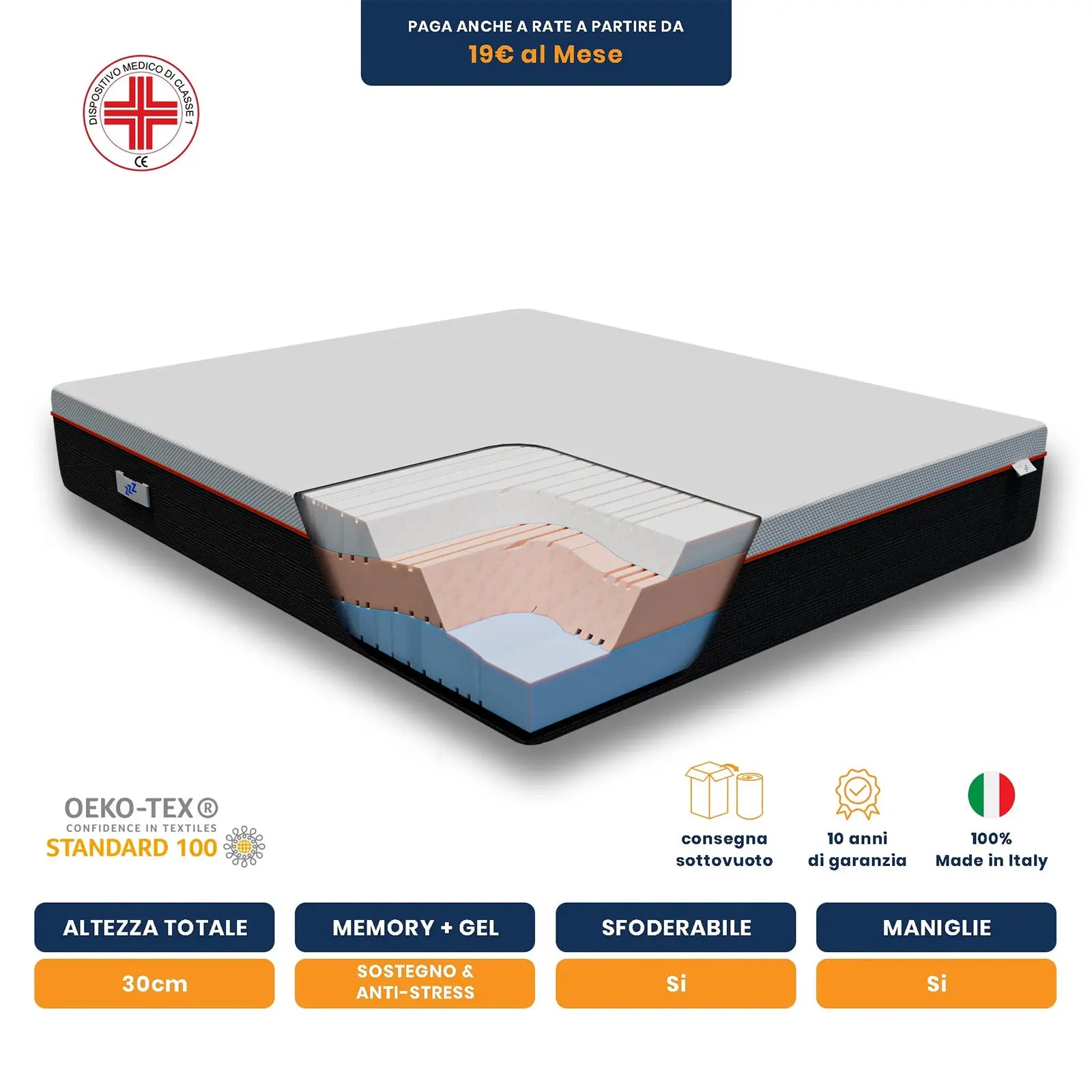 Materasso Singolo Memory foam 80x190, Triplo Strato Stretch, Memory Gel anti-stress, con 7 zone di comfort, ortopedico, "Maragià"