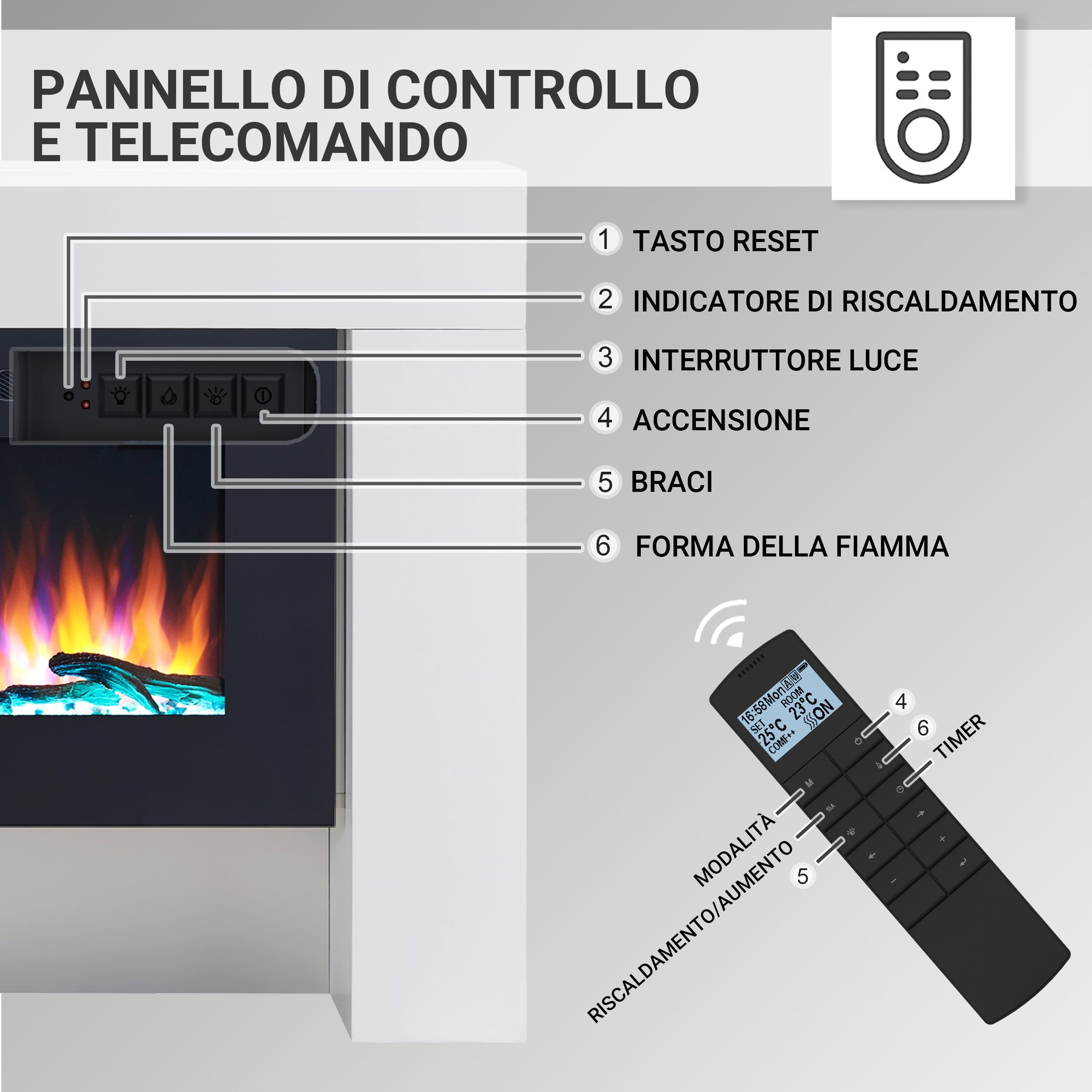 Camino elettrico da terra Zeus | Fiamma 3D, riscaldamento 2000W, luce LED | Telecomando, timer, termostato | Bianco