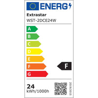 Modulo LED per Plafoniera ad Anello 24W 2400lm Luce Calda 3000K Alta Efficienza Energetica IP20 Diametro 222mm