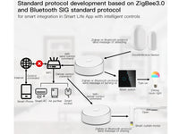 Multi Mode Gateway ZigBee 3.0 WiFI 2.4G Bluetooth Mesh 3 In 1 Con APP Tuya Smart Life Rotondo Elegante