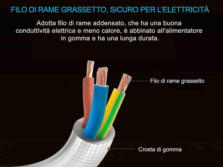 Multipresa Ciabatta Elettrica Cavo 1,5M Con 12 Posti 4 Prese Schuko 10/16A +  8 Prese Bipasso 2P+T 10/16A Interruttore