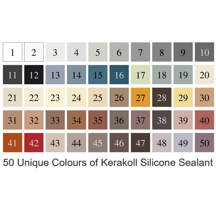 Silicone sigillante decorativo piastrelle mosaici giunture fughe colorato 310 ml *** colore n 09, confezione 1