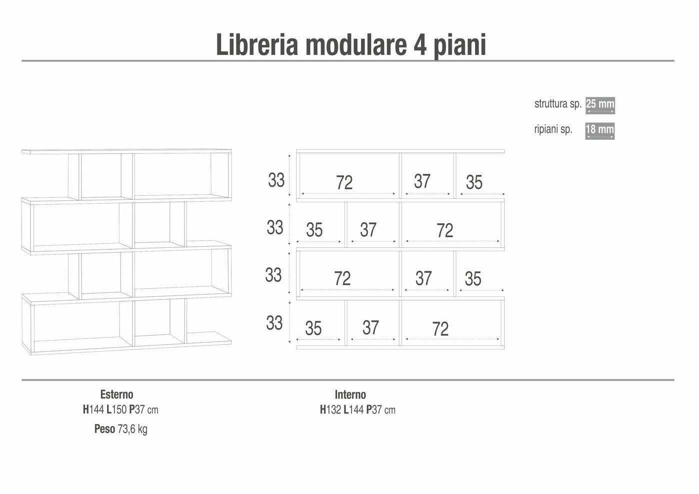 Libreria modulare 4 piani 150x37x144H cm in kit colore Cemento e Ossido Bianco