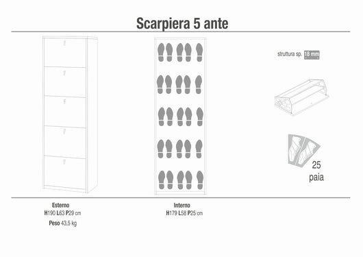 Scarpiera mobile con 5 ante 63x29x190H cm in kit di montaggio colore Bianco fiammato