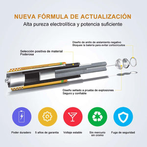 Pila Batteria LR6 AA Stilo 1,5V 2950mAh MN1500 Alcalina Extrastar Confezione da 12 Pezzi