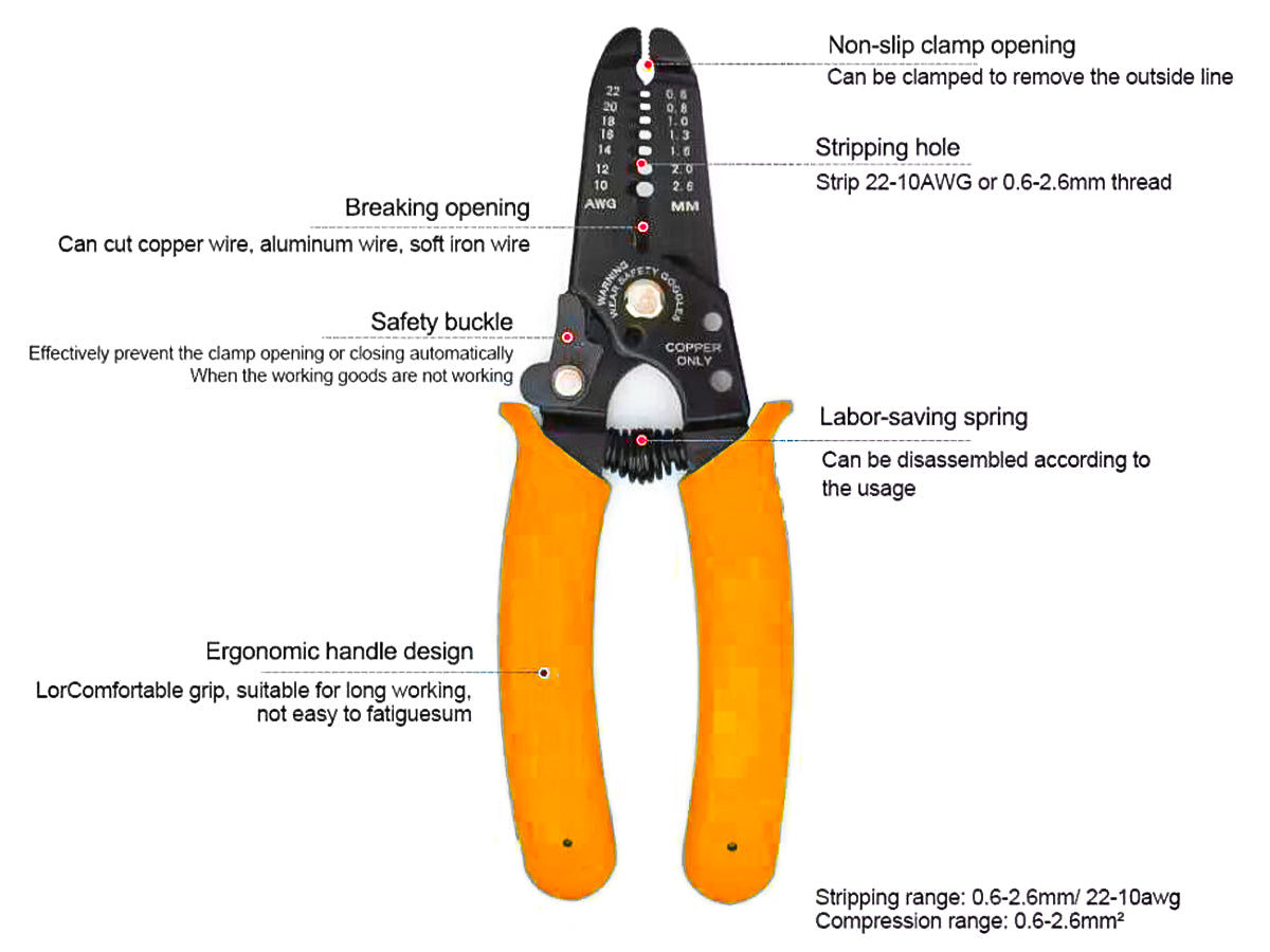 Pinza Spelafili Per Cavo Fili 0,6-2,6 mm2