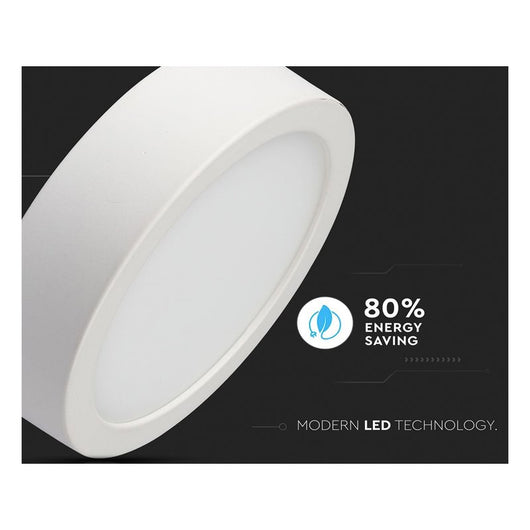 Plafoniera Pannello Led Slim Montaggio a Plafone Rotondo 90X24mm 6W 4000K SKU-4905