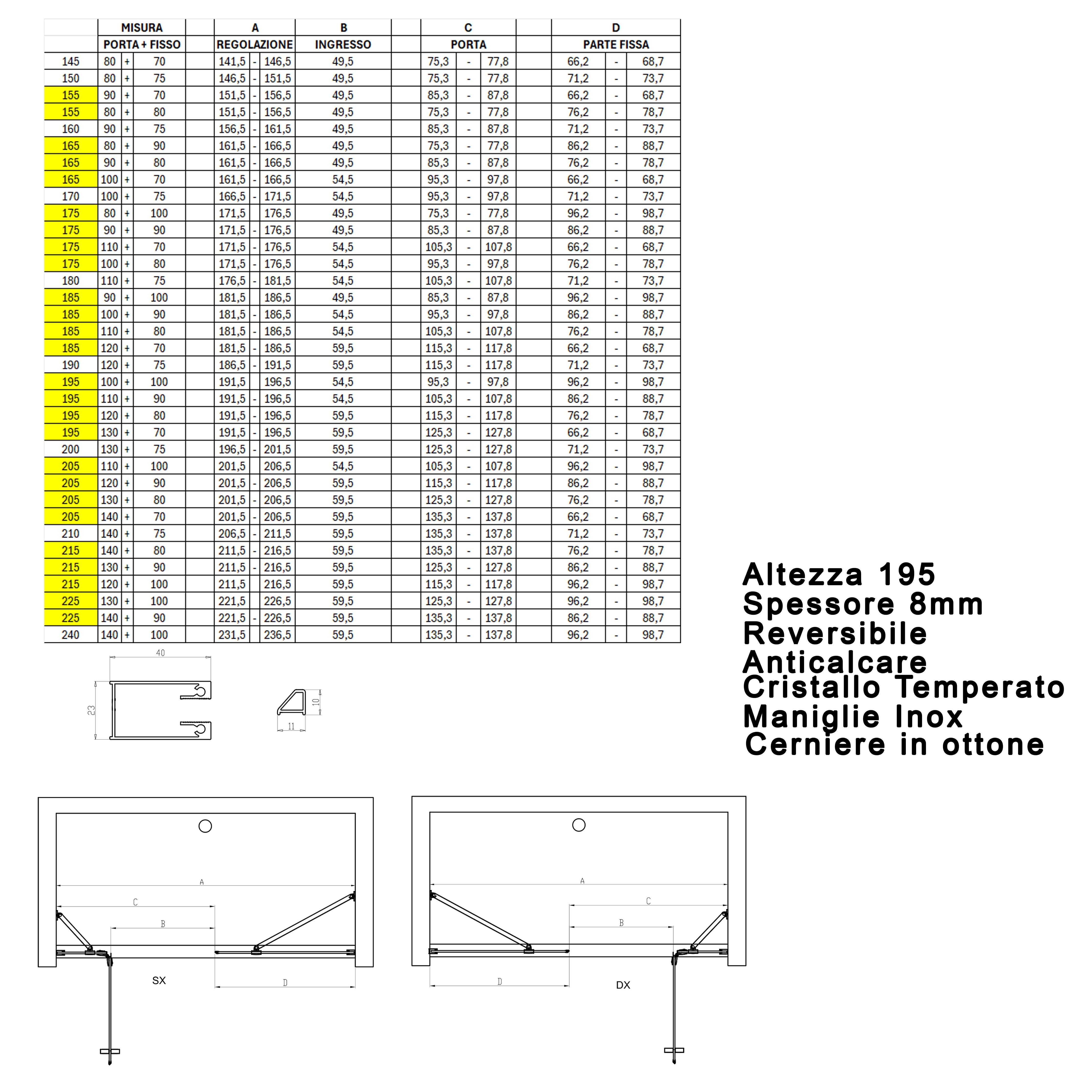 Porta Parete Doccia 150 cm 1 Anta Battente in Cristallo Trasparente 8mm H195 Bonussi Iole