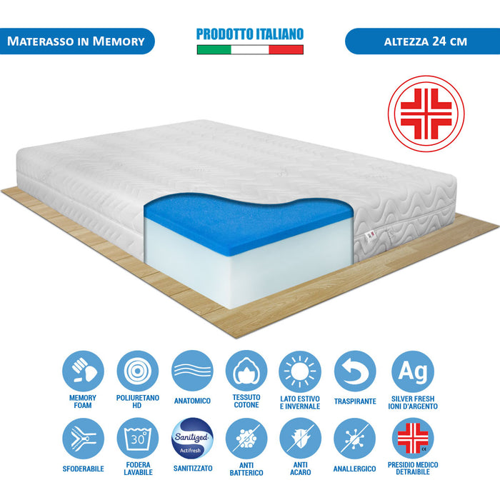 Materasso memory silver agli ioni d'argento sfoderabile Portogallo per letto piazza e mezza 120x190 - Comprarredo