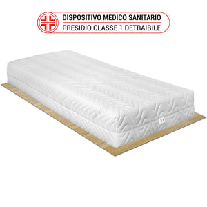 Materasso memory silver agli ioni d'argento sfoderabile Portogallo per letto singolo 80x190 - Comprarredo