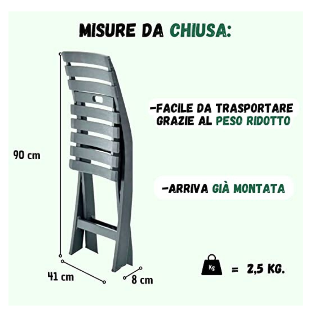 Sedia Pieghevole set 4 sedie da Interno Ed Esterno in Plastica Apri e Chiudi colore verde Tomaino