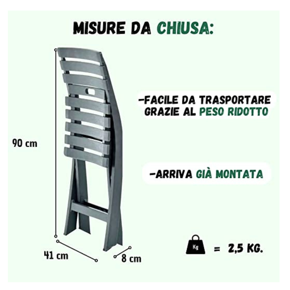 Sedia Pieghevole set 4 sedie da Interno Ed Esterno in Plastica Apri e Chiudi colore antracite Tomaino