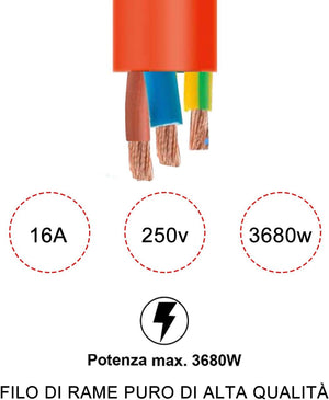 Prolunga Elettrica Lineare Colore Arancione 10M 3X1.5mm Spina Italiana 16A Presa Bipasso Schuko 10/16A Max 3500W