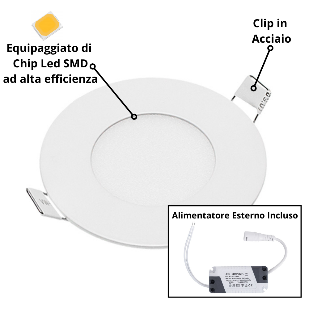 Pannello led incasso 8 cm 3watt slim tondo soffitto alimentatore incluso temperatura 4500k 