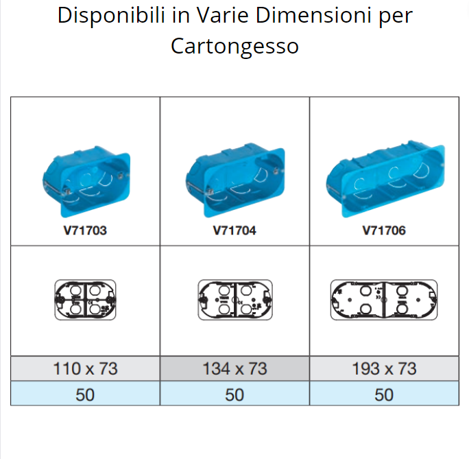 Vimar scatola incasso portafrutti 3 posti blu v71303