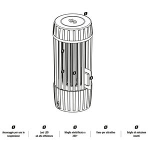 Elettroinsetticida "Led-Zan Itay Usb" nero a basso consumo 