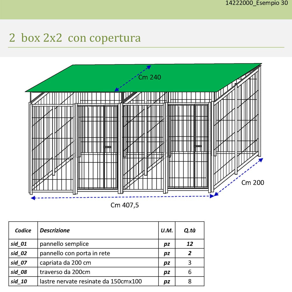 2 box per cani in linea in rete con copertura ciascuno da 2x2 metri con zincatura a caldo