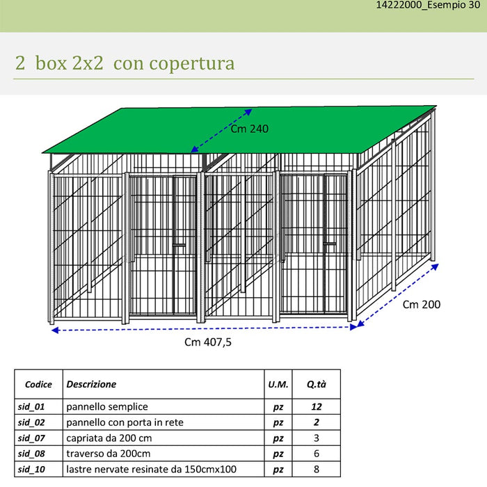 2 box per cani in linea in rete con copertura ciascuno da 2x2 metri con zincatura a caldo