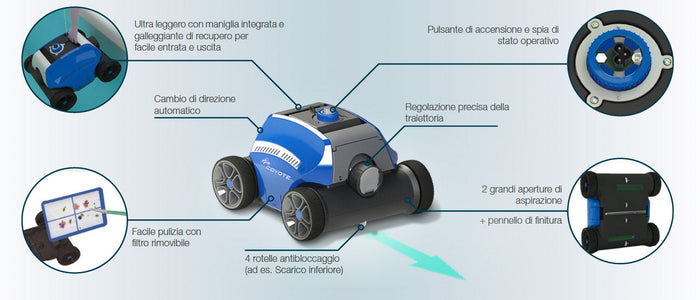 Robot Pulitore Automatico per Pulizia Fondo Piscina Autonomo Wireless Coyote